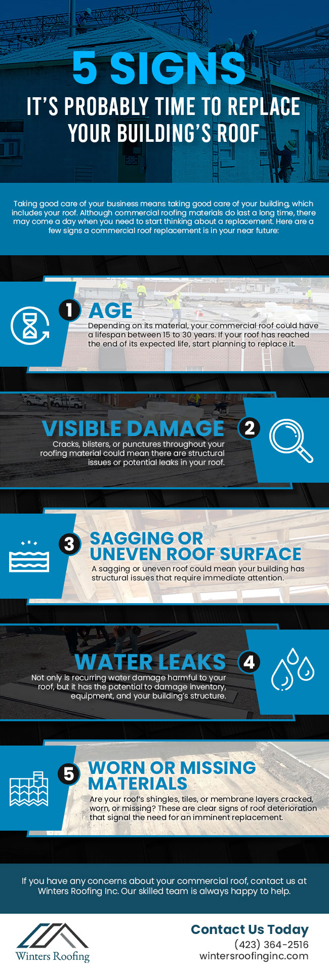 Warning Signs You Need Roof Replacement Soon
